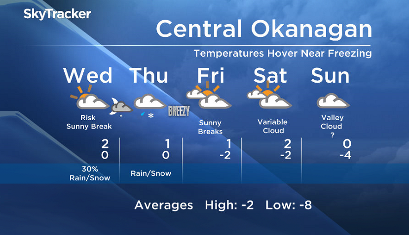 Wednesday’s Okanagan forecast - image
