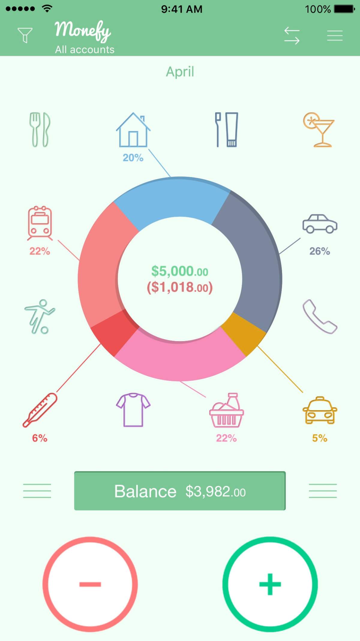 Apps that will help you stick to your New Year’s resolutions - image