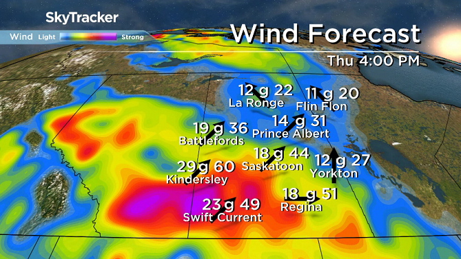 Breezy winds will help mix down warm air on Thursday in central Saskatchewan.