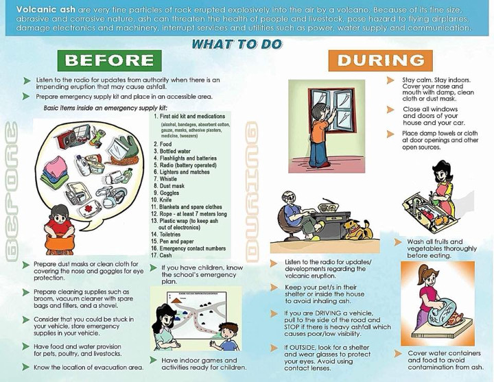 Philippine Institute of Volcanology and Seismology information pamphlet on dealing with the “ash fall.”