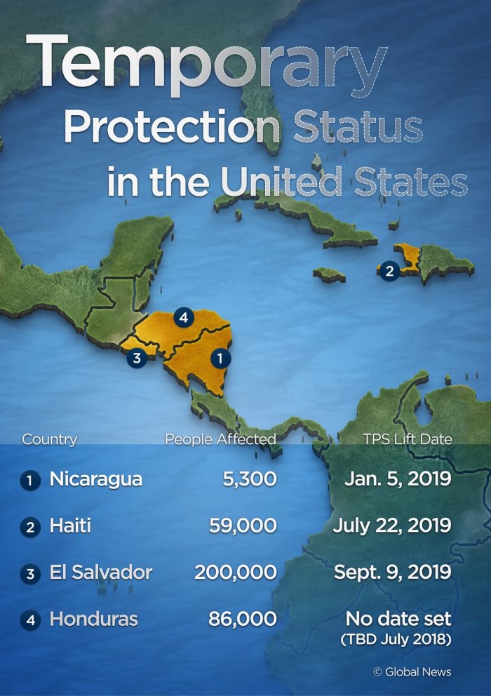 Irregular border crossings see slight increase in February - image