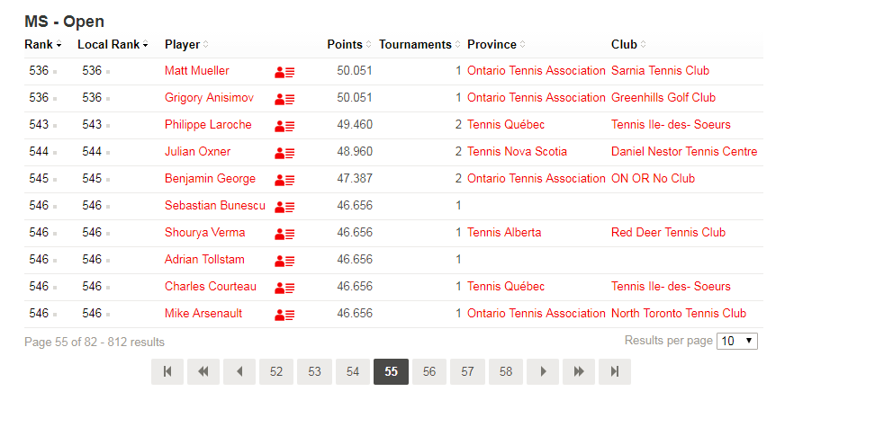 Second Serve: Starting from the bottom - image