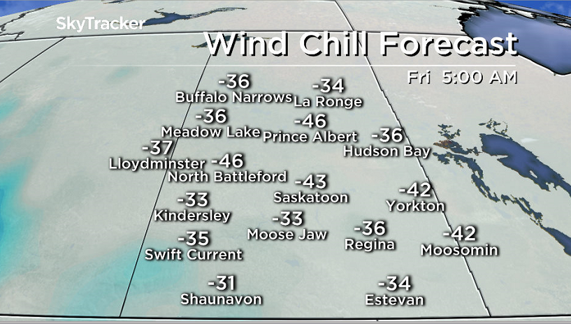 Wind chills dive back even further into the -40 to -50 range Friday morning