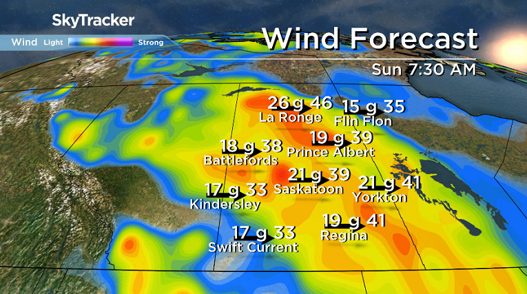 Winds will remain moderate during the day on Sunday behind a system.
