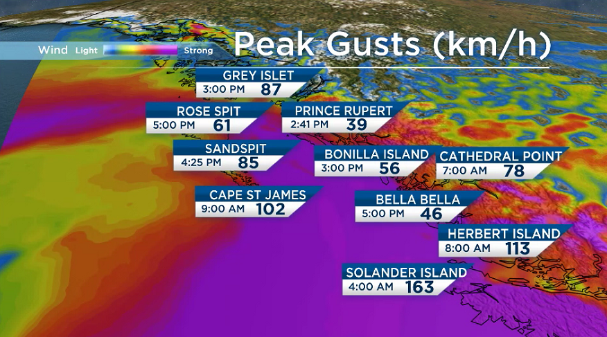 This map shows that winds reached speeds of 163 km/h at Solander Island on B.C.'s coast on Jan. 17, 2018.