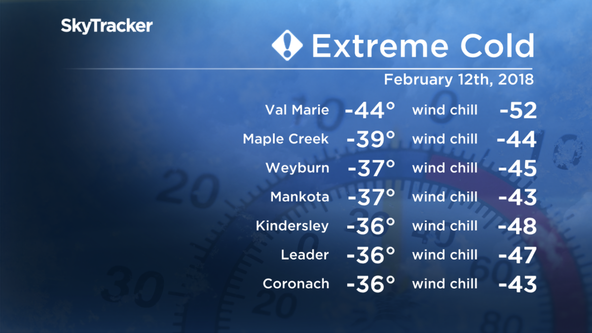 Temperatures and wind chill values recorded on the morning of February 12th by Environment Canada.