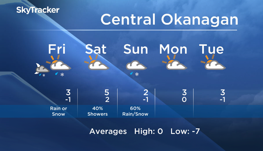 Friday’s Okanagan forecast - image