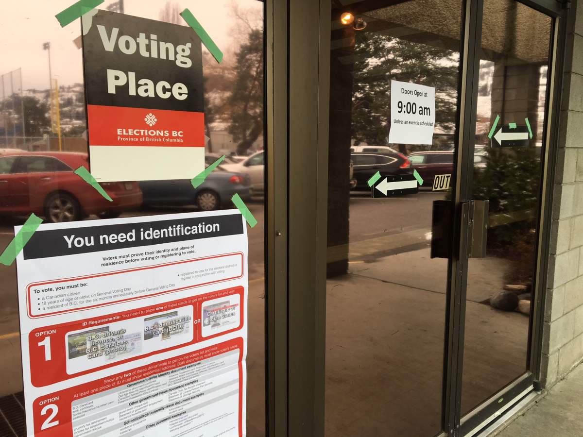 Voting begins to find new MLA for Kelowna-West riding - image