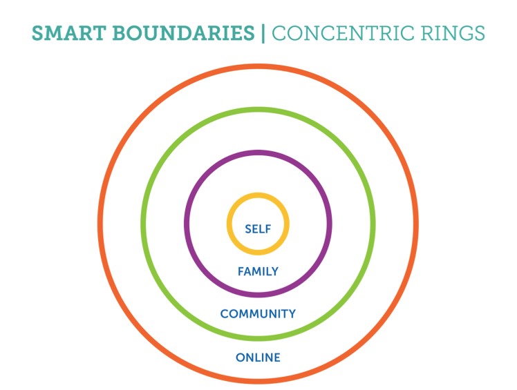 Credit: FamilySparks.