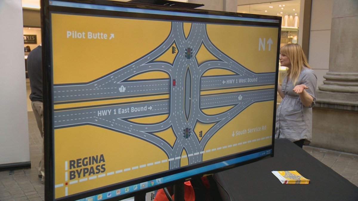 Saskatchewan's new diverging diamond interchange opened to traffic Friday, March 9, 20-months ahead of schedule. This is part of why the Regina Bypass needed a $70 million advance in funding.