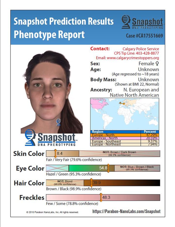Police emphasize this is not a definitive composite sketch. It shows the mother at age 18.