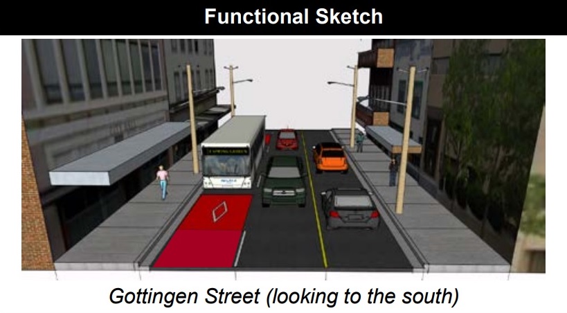 A sketch of a proposed dedicated bus lane on Halifax’s Gottingen Street.