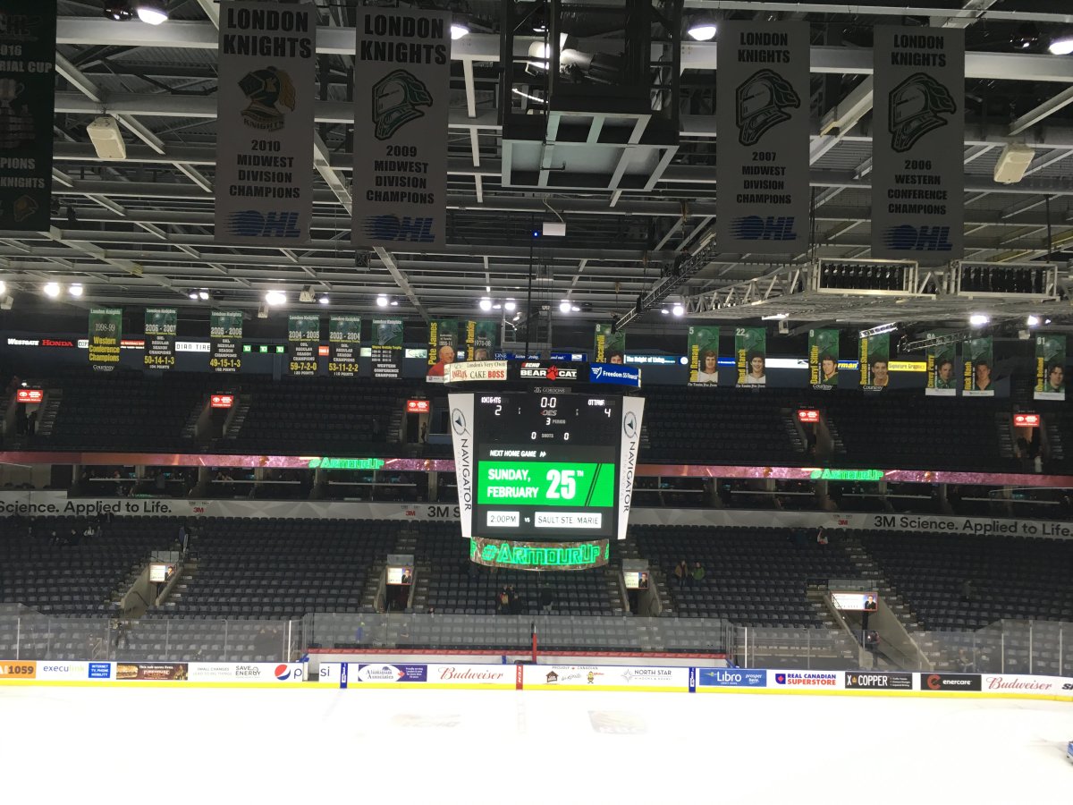 Ottawa outlasts the London Knights at Budweiser Gardens - image