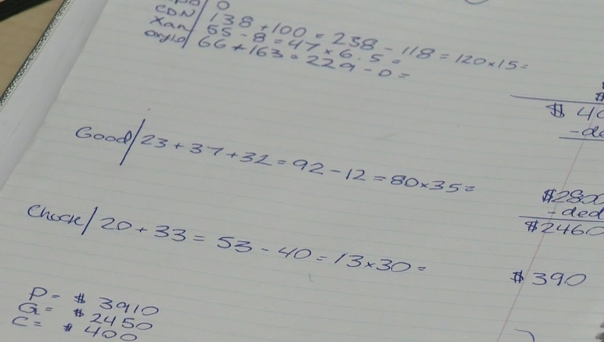 A notebook shown to Global News by Sgt. Jag Khosa of the CFSEU-BC.