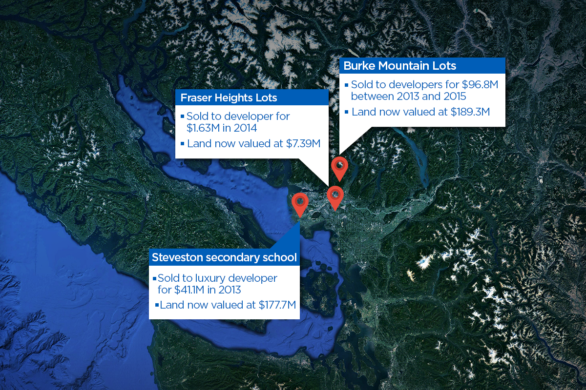 The BC Liberals sold gobs of land for $493M. Three years later, they were worth $860M - image