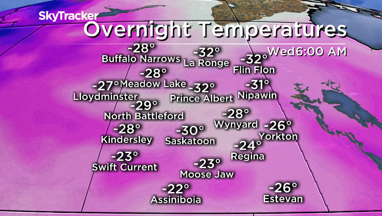 Temperatures plunge back into the -30s Wednesday morning with wind chills approaching the -40s.