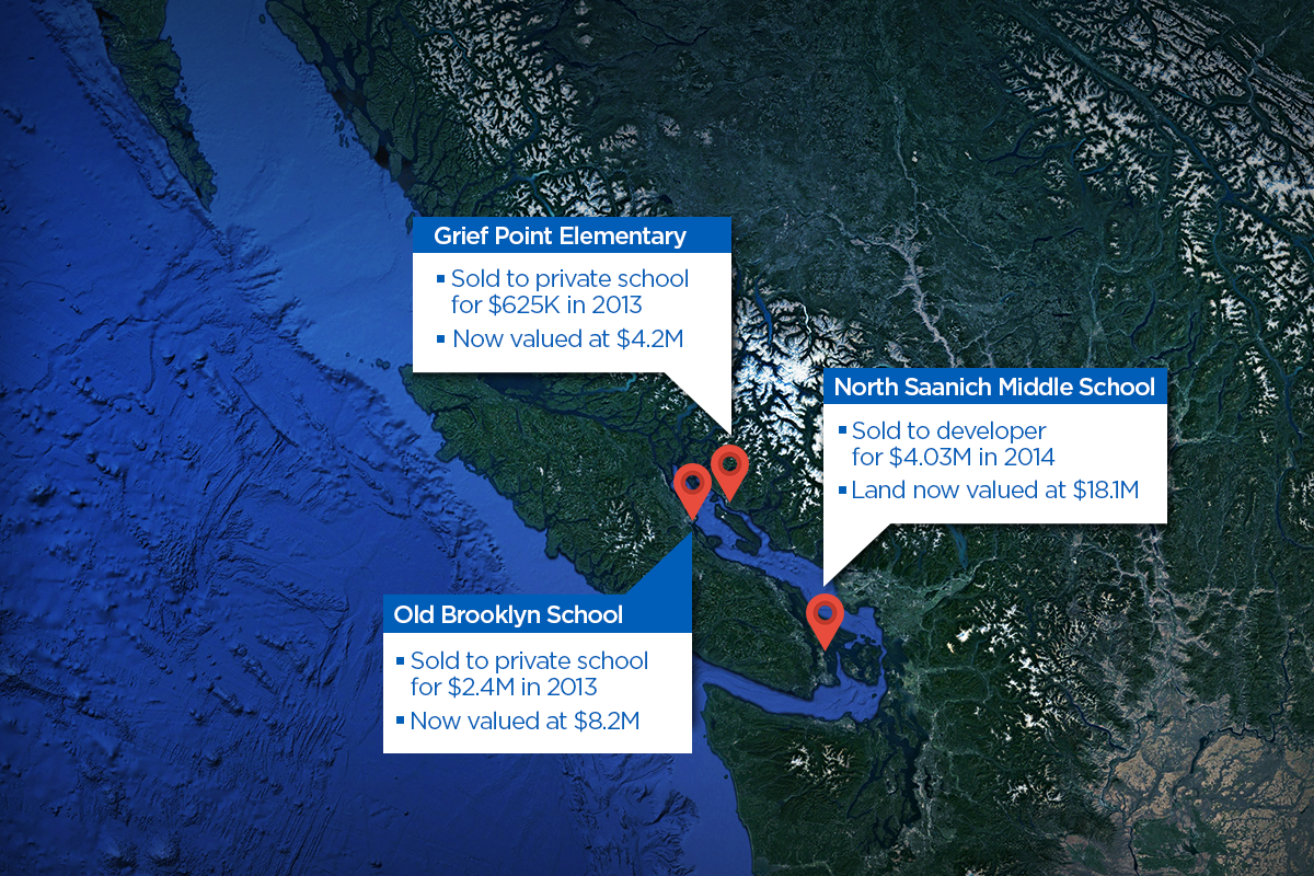The BC Liberals sold gobs of land for $493M. Three years later, they were worth $860M - image