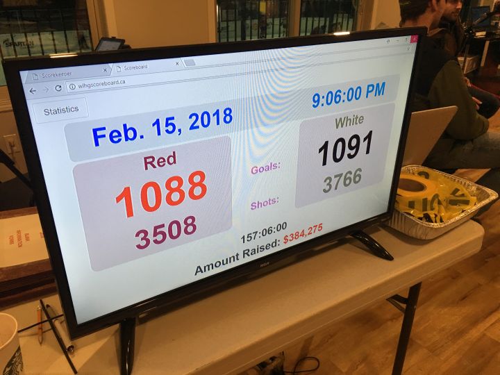 A screen inside the ice house records the score at the 2018 World’s Longest Hockey Game.