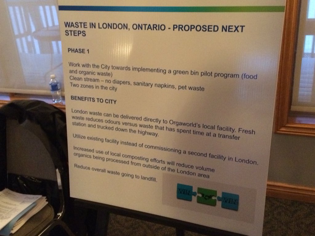 Orgaworld’s proposed new steps to move their business into London.