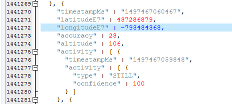 What does Google know about you? Here’s how to find out - image