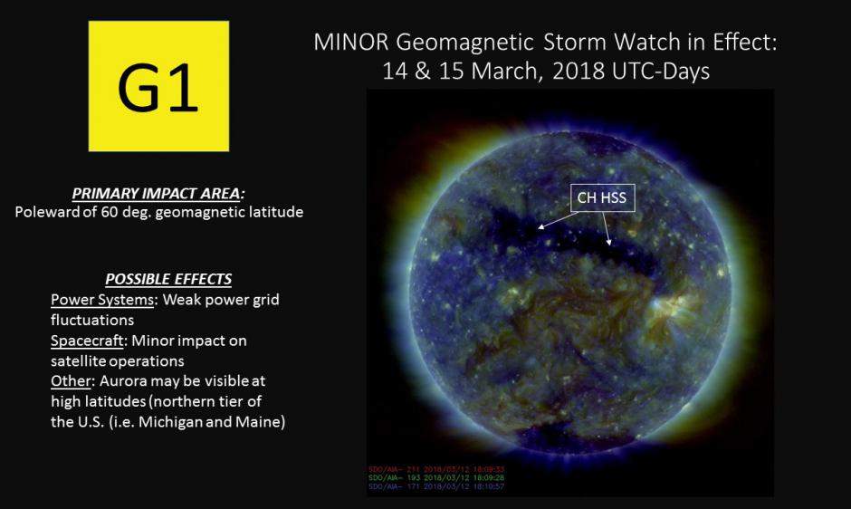Forecasters predict bright northern lights, but is the solar storm heading our way dangerous? - image