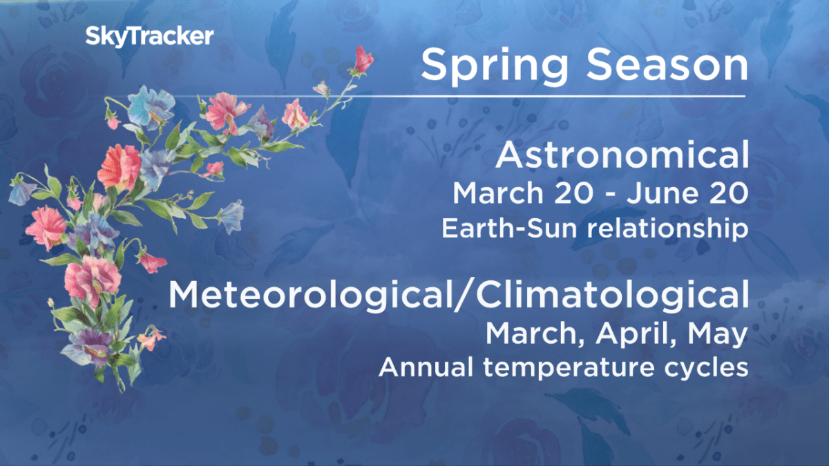 Regina has another dry winter, but more days below -30 C - image