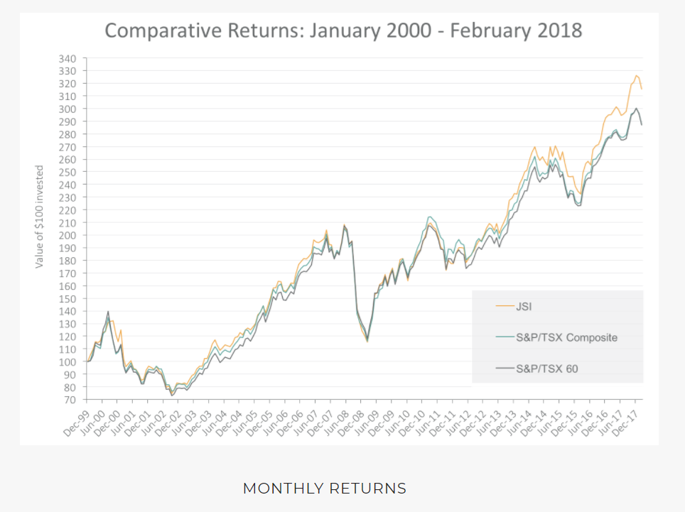 Is your money supporting U.S. gun makers? Here’s what you can do about it - image