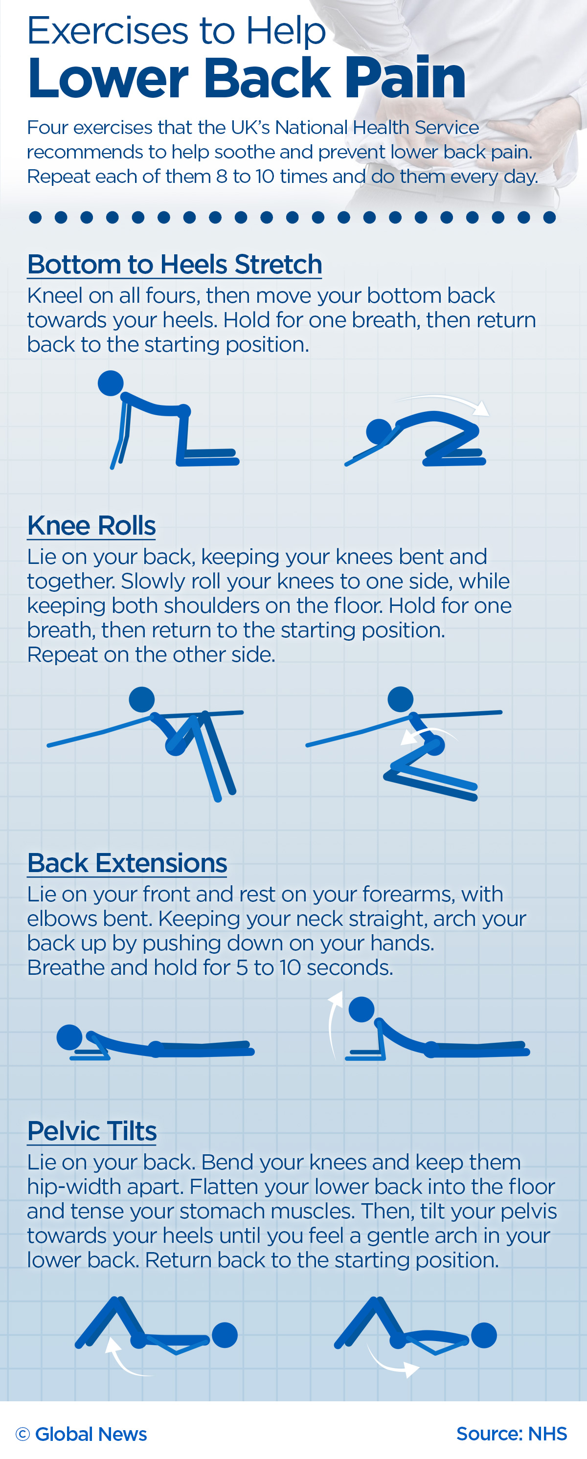 Nhs lower 2024 back pain exercises