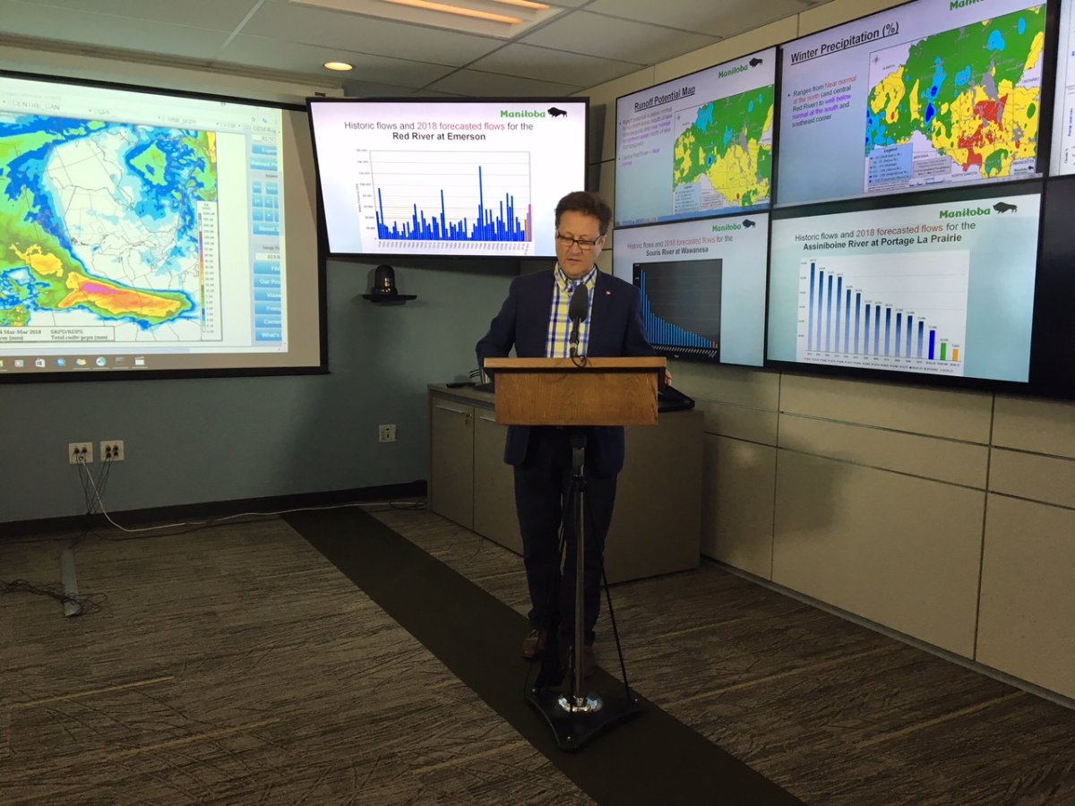 Manitoba Infrastructure Minister Ron Schuler said Friday much of the province has a low flood risk this spring.