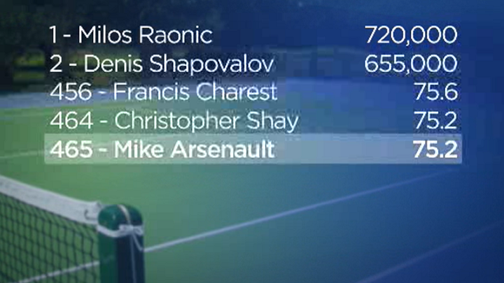 Second Serve: Progress in tournament #2 - image