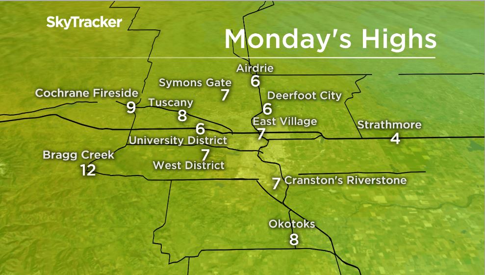Monday’s highs in and around Calgary ranged from near normal to above normal.