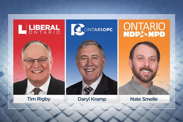 A new poll suggests that PCs are leading in Hastings-Lennox and Addington, and that NDPs may unseat the Liberals the traditional runner up in next week's provincial election.