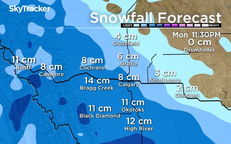 Another snowfall model shows Calgary could receive 8 cm of snow by late Monday night.