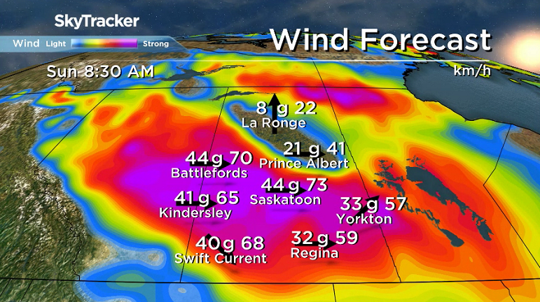 Strong winds could gust in excess of 70 kmh on Sunday in Saskatoon.