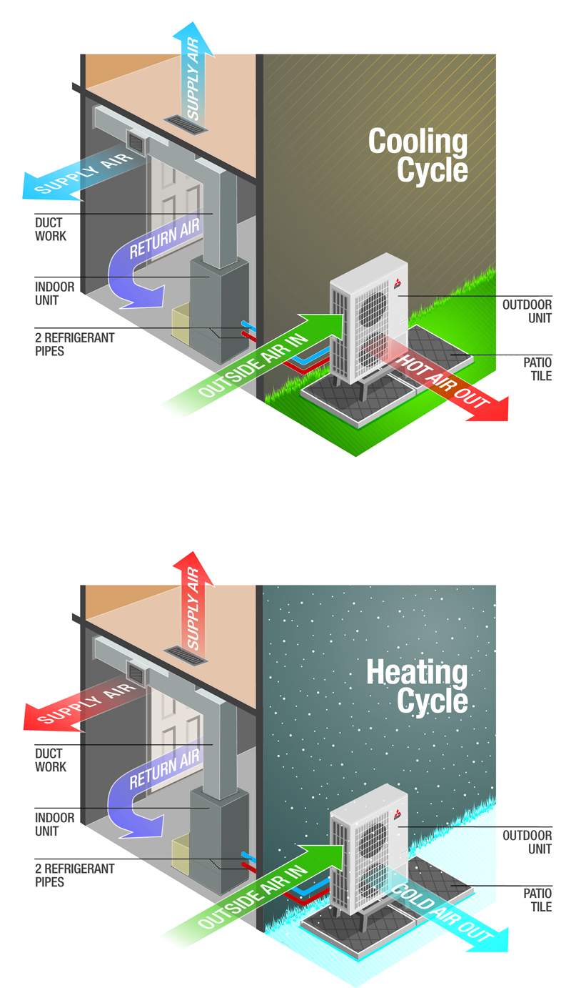 Mitsubishi Electric