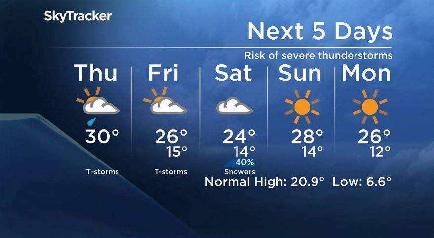 Severe thunderstorms still possible in Southern Manitoba late Thursday - image