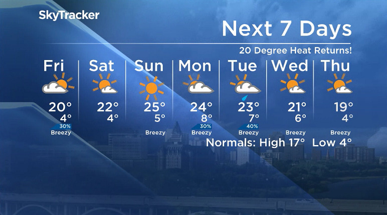 Here is your Saskatoon SkyTracker 7-Day Weather Forecast.