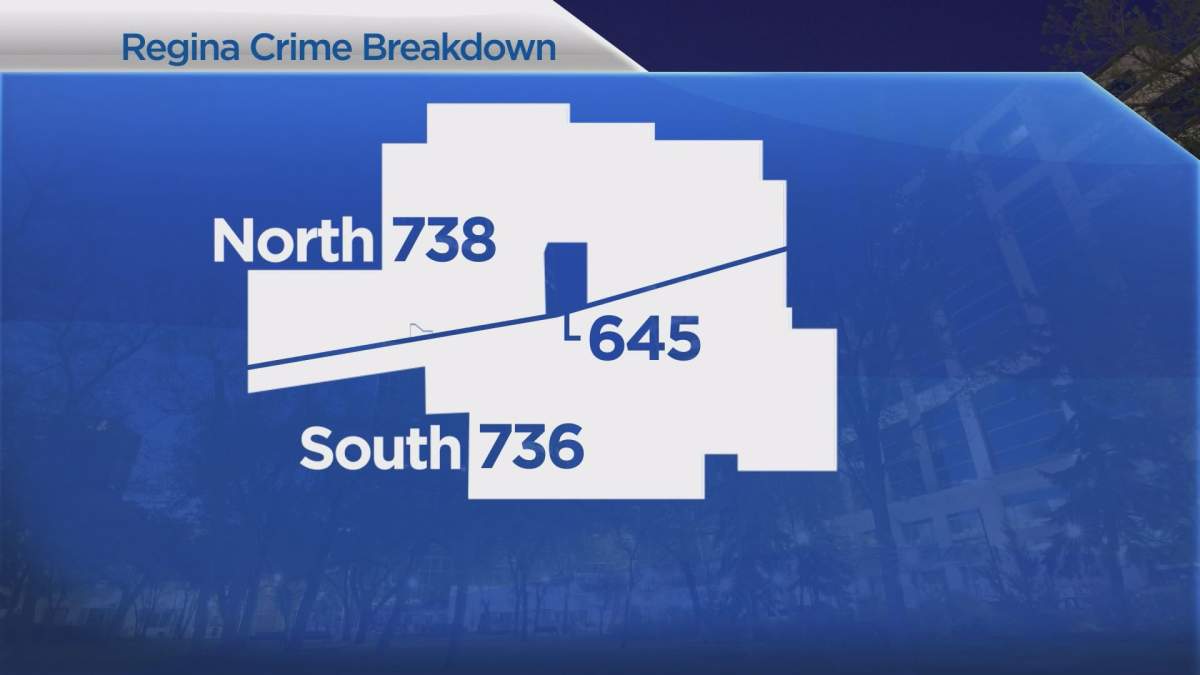 A map showing the breakdown of crimes against the person in Regina in 2017.