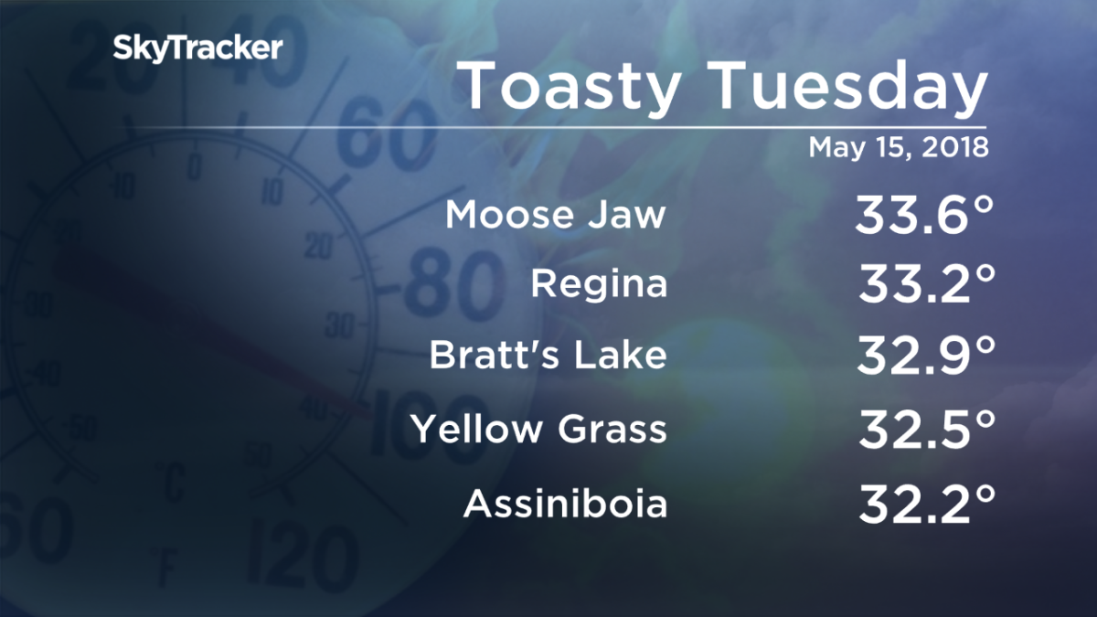 Rain in forecast to bring minor relief to fire risk in Saskatchewan