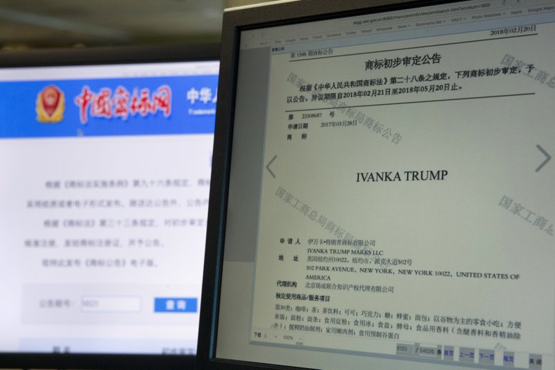×
None
A computer screen displays an announcement on the Chinese Trademark Office website approving of the Ivanka Trump trademark to be used in wide variety of products from beverages to instant noodles and spices in Beijing, China, Monday, May 28, 2018. China has approved 13 Ivanka Trump trademarks in the last three months and granted provisional approval for eight more, raising fresh conflict-of-interest questions about the White House.