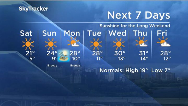 Here is your Saskatoon SkyTracker 7-Day Weather Forecast.