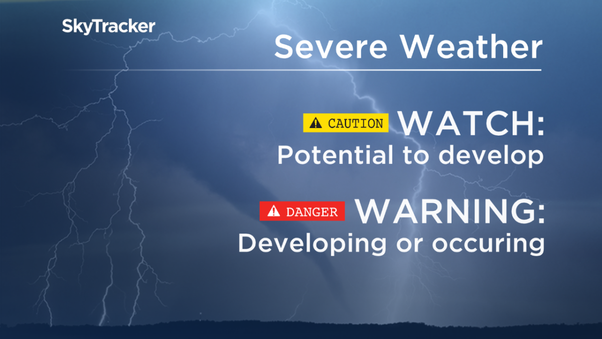 Severe thunderstorm, tornado threat Thursday in southeast Sask. - image