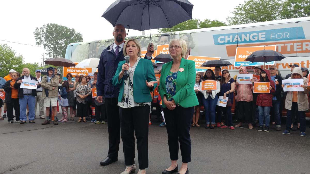 London North Centre NDP candidate Terence Kernaghan holds an umbrella over Ontario NDP Leader Andrea Horwath and London West candidate Peggy Sattler (right).