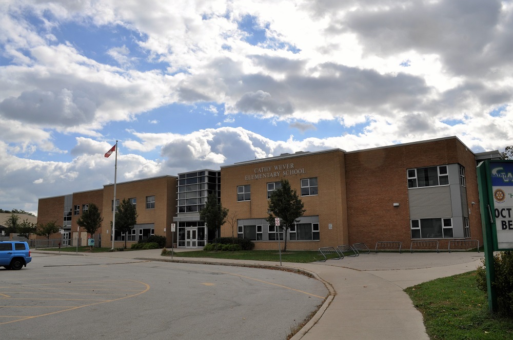 Hamilton police investigating after man allegedly grabbed child at Cathy Wever School.