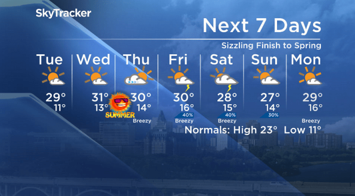 Here is your Saskatoon 7-Day SkyTracker Weather Forecast.