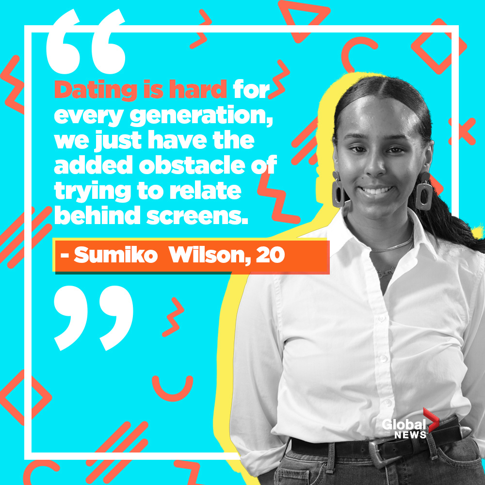 Generation Z isn’t interested in dating or sex — or so we thought - image