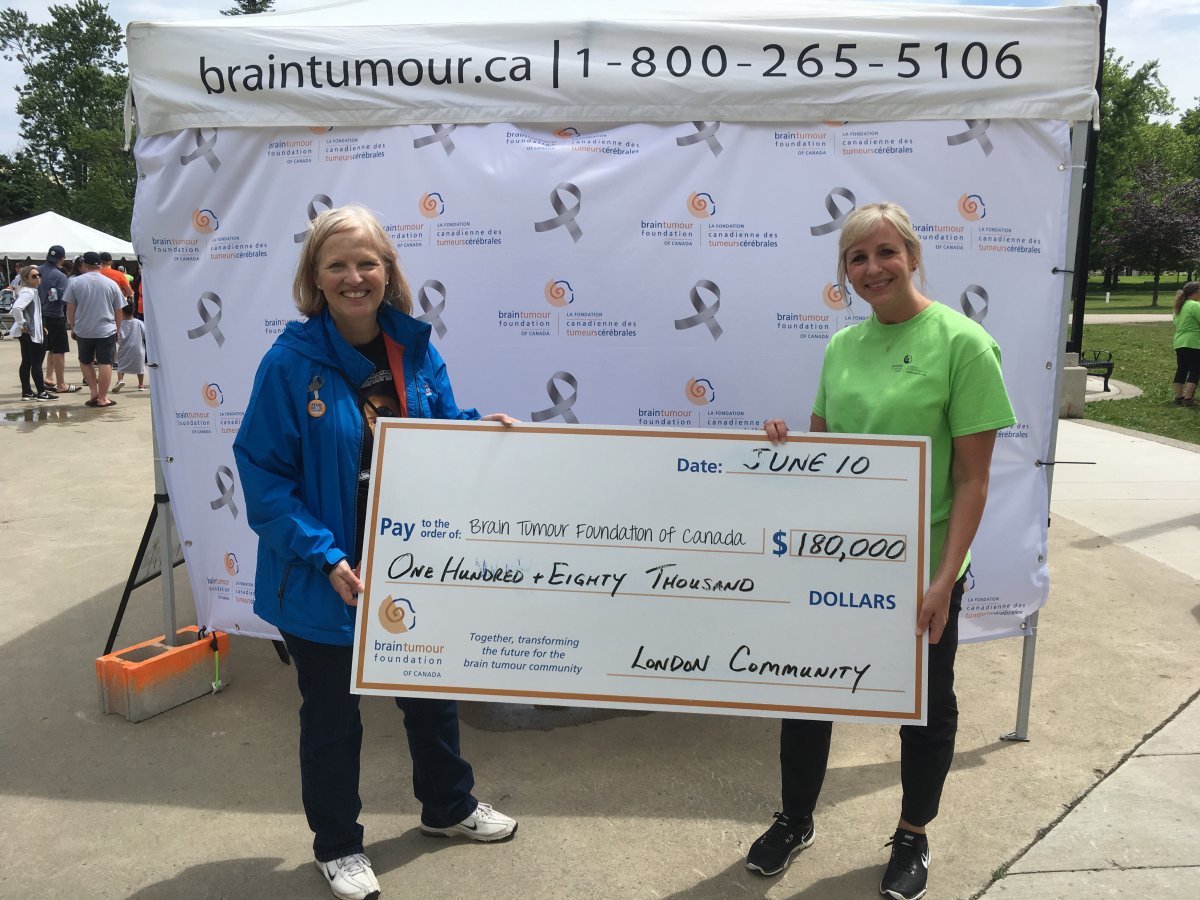  CEO for Brain Tumour Foundation of Canada Susan Marshall (left) holds an $180,000 check with  2018 Committee chair, Natalie Edwards (right).