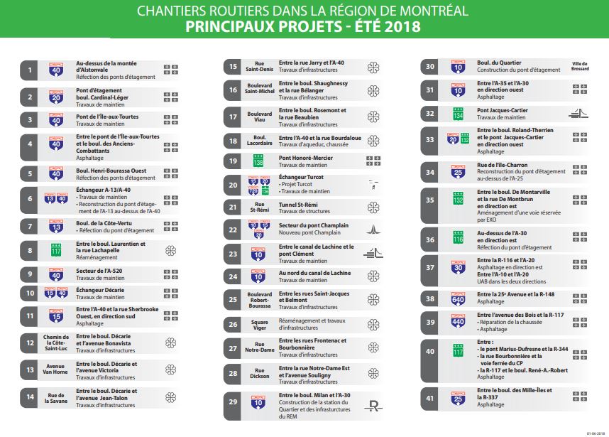 Road block: Tough drive coming to Montreal this summer - image