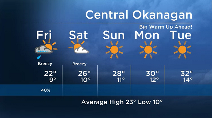 Here is your Okanagan 5-Day SkyTracker Weather Forecast.