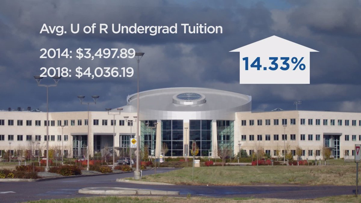 2013/14 University of Regina tuition compared to 2017/18 tuition.